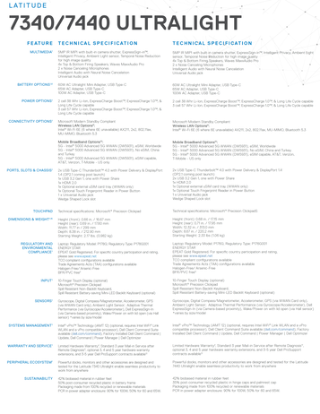 Dell Latitude 7340 Ultralight and Latitude 7440 Ultralight - Specifications contd. (Source: Dell)