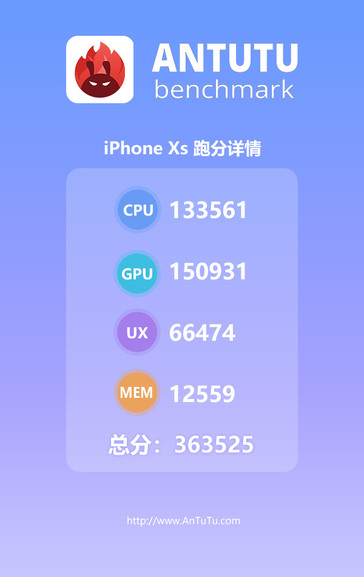 Antutu's own scores for the SD 855, compared to various 2018 Android flagships (top) and the A12's initial benchmarks (bottom). Source: Twitter, WCCFTech)