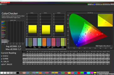 Colors (Profile: Natural, Color Temperature: Warm, Target Color Space: sRGB)