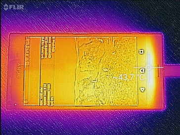 Heat map front