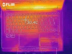 A heat map of the top of the device at idle