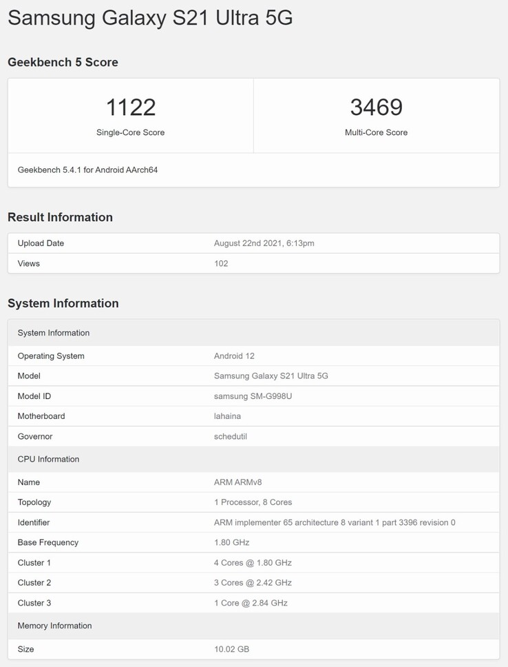 An S21 Ultra on Android 12 (?) (Source: Geekbench via MySmartPrice)
