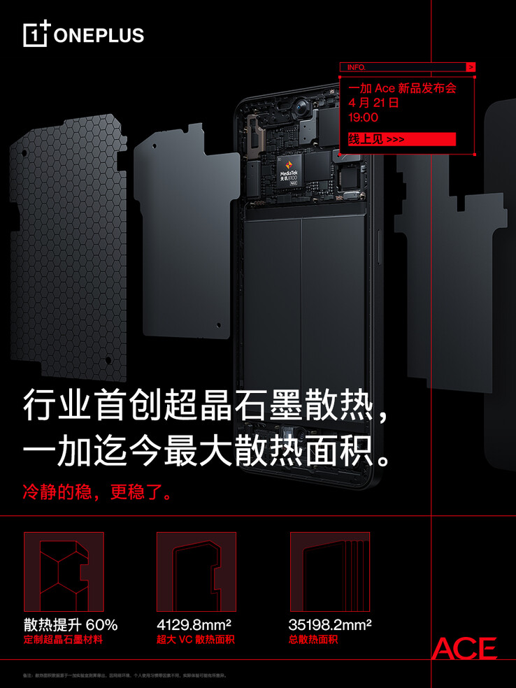 OnePlus hypes the Ace from the inside out. (Source: OnePlus via Weibo)