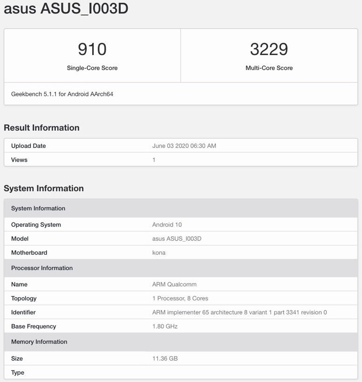 Asus ROG Phone 3 12 GB variant Geekbench 5 score. (Source: Geekbench)