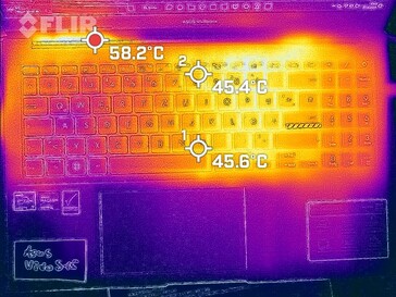 Temperatures on the keyboard deck (load)