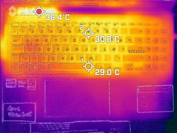 Temperatures on the keyboard deck (idle)