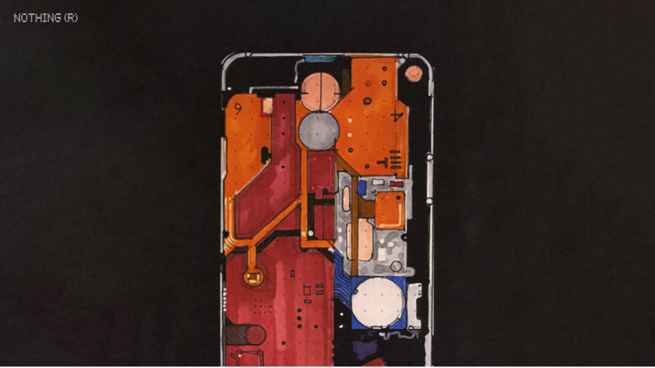 An early phone (1) prototype. (Source: Nothing via Wallpaper)