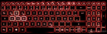 keyboard with backlighting