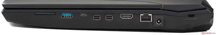 Right side: card reader, USB 3.1 Gen 1, USB 3.1 Gen 2 Type-C, 2x Mini DisplayPort, HDMI 2.0, Ethernet, power, Kensington lock
