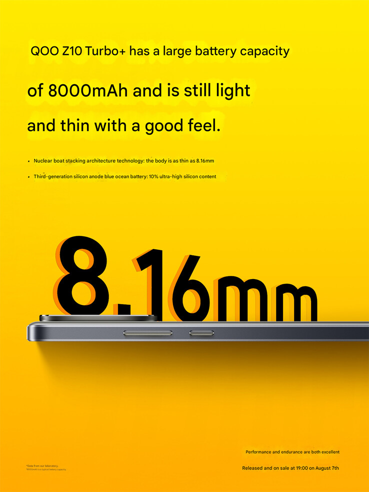 iQOO confirms the battery size and thinness of Z10 Turbo+ (Image source: iQOO - machine translated)