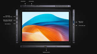 Connectivity ports of the Hi10 X2 (Image source: Chuwi)