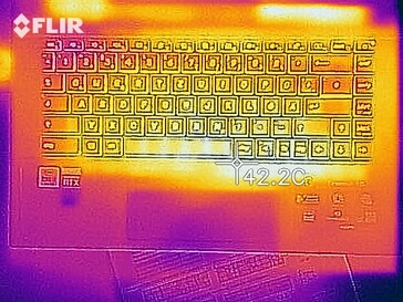 Heat map while idling - top
