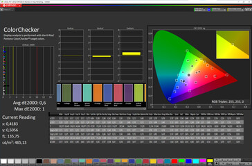 Colors (Color mode: Normal, Color temperature: Standard. Target color space: sRGB)
