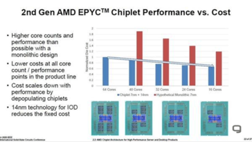 Would a 64-core monolithic die even be possible? Probably not says AMD (Image Source: ISSCC)