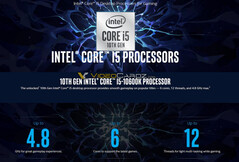 Intel Core i5-10600K. (Image source: Intel/VideoCardz)