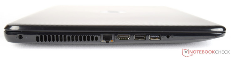 Left side: Power, fan exhausts, RJ45-LAN, HDMI, USB 3.0, USB 2.0, audio in/out