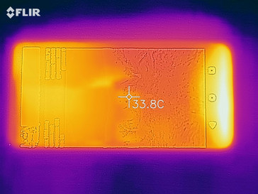 Heat-map of the front case under load