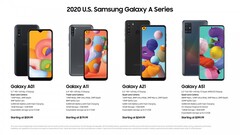 These 2020 Galaxy A variants are headed to the US market. (Source: Samsung)
