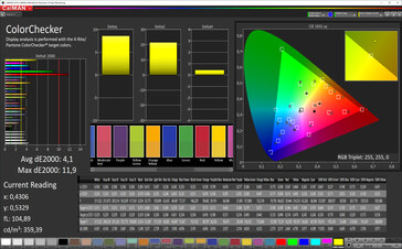 CalMAN: Colour accuracy - Vivid , AdobeRGB target colour space