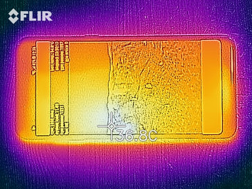 Thermal imaging camera - front of the Galaxy A8 (2018)