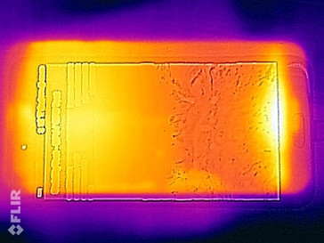 Heat-map, front