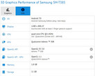 Alleged Samsung Galaxy Tab A 8.0 (2017) details on GFXBench as Samsung SM-T835