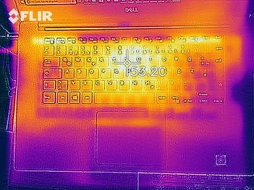 XPS 15 2018 (8300H) heat stress test top
