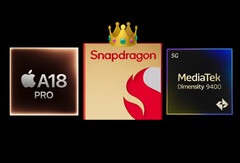 Apple A18 Pro reigns supreme in single-core performance. (Image source: Apple)