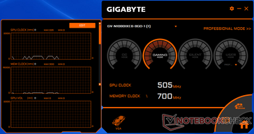 The Aorus Graphics Engine software is simple and easy to use...