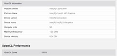 OpenCL. (Image source: Geekbench)