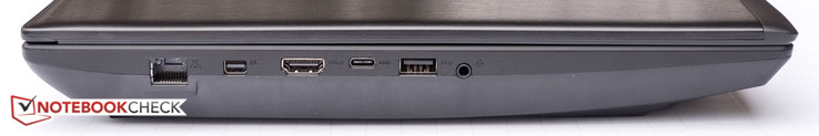 Left side: Gigabit LAN, Mini DisplayPort, HDMI, USB Type-C, USB 3.0 Type-A, audio combo audio jack