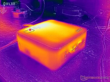 Prime95 stress (front)