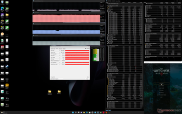 Witcher 3 (Performance mode)
