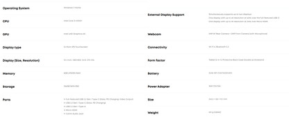 Full specs of the Windows tablet (Image source: Chuwi)