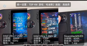 MSI Claw Intel Core Ultra 7 258V power consumption compared with Steam Deck (Image source: Bilibili via VideoCardz)