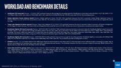 Benchmark details. (Source: Intel)