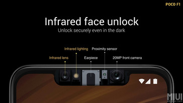 The expanded notch houses the IR lens and camera. (Source: Xiaomi)