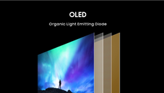 Not all iPhone 14 OLED displays might be created equal. (Source: Samsung) 