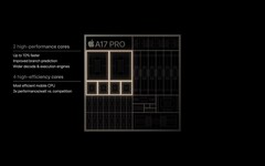 The Apple A17 Pro has shown up on Geekbench (image via Apple)