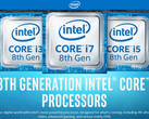 Intel purportedly knew of architecture vulnerabilities six months ahead of Coffee Lake launch (Image source: Intel)