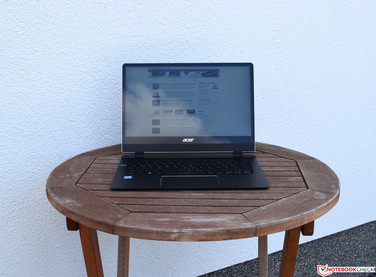 Using the Acer Swift 7 SF714 in the shade