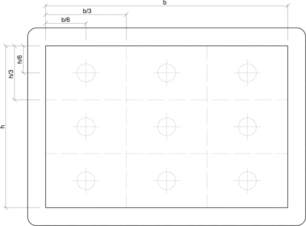 To calculate the average brightness value, we check the screen´s brightness at 9 points