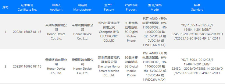 The "Magic5" is slated to support reasonably fast charging. (Source: 3C via MyFixGuide)