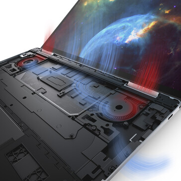 Dell XPS 13 9310 2-in-1 - Thermals. (Image Source: Dell)