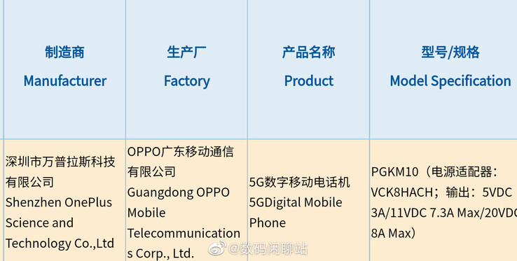 OnePlus registers its first-gen 150W phone in China. (Source: 3C via Digital Chat Station)