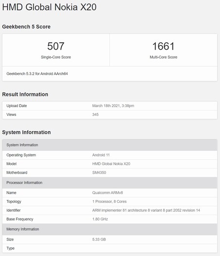Nokia X20 listing. (Image source: Geekbench)