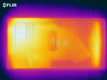 Thermal imaging camera - front of the device
