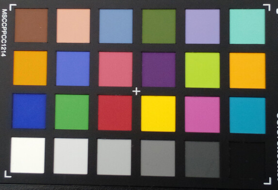 technolagy ColorChecker