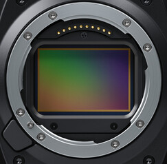 The new L-mount allows a great selection of lenses (Image Source: Blackmagic Design)