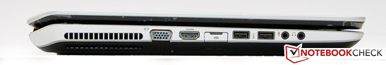 Left side: VGA, HDM, RJ45 (LAN), 2x USB( 2.0 + 3.0), 2x Audio